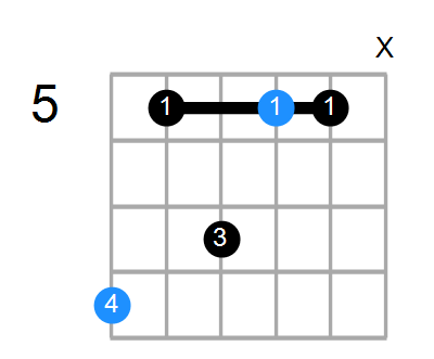 C6/9 Chord